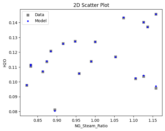 ../../../_images/0cf2d6213a31f952f9d3e3dad40e816522d23327e2690cf869edda598404f527.png