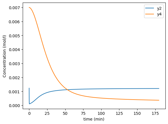 ../../_images/4a7d4798f4ecf77c265540f437819ef1038494e5dcaedbc3149a826429bff80f.png